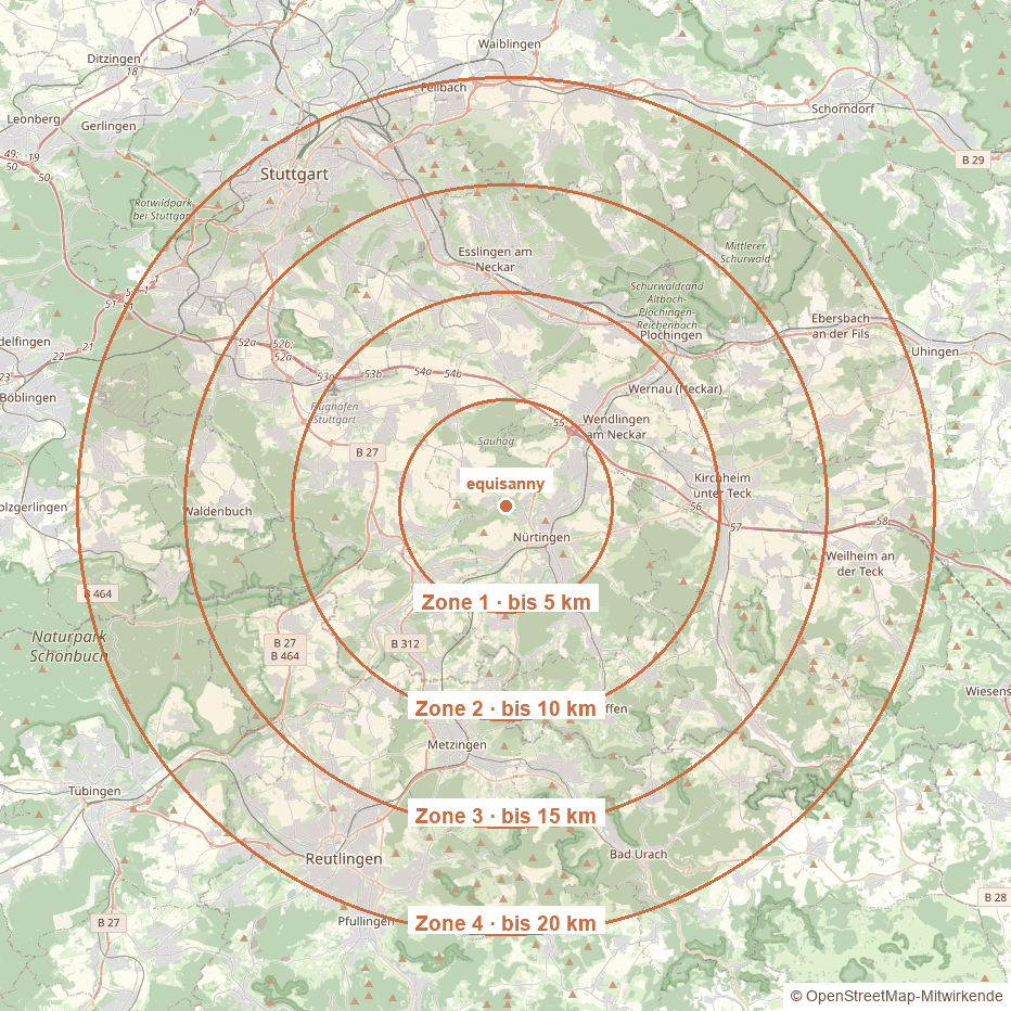 Karte der Region um Nürtingen mit vier konzentrischen Anfahrtszonen um den Standort von equisanny: Zone 1 bis 5 km, Zone 2 bis 10 km, Zone 3 bis 15 km, Zone 4 bis 20 km. Zone 4 reicht etwa von Stuttgart im Norden bis Reutlingen im Süden.